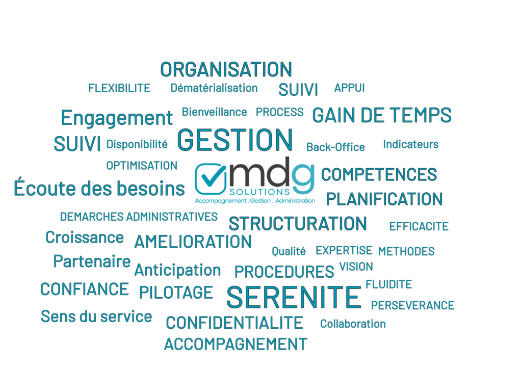 Professionnels nuage de mots